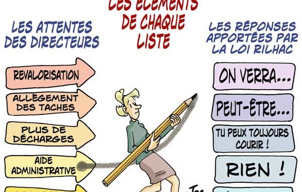 directeur RELIER